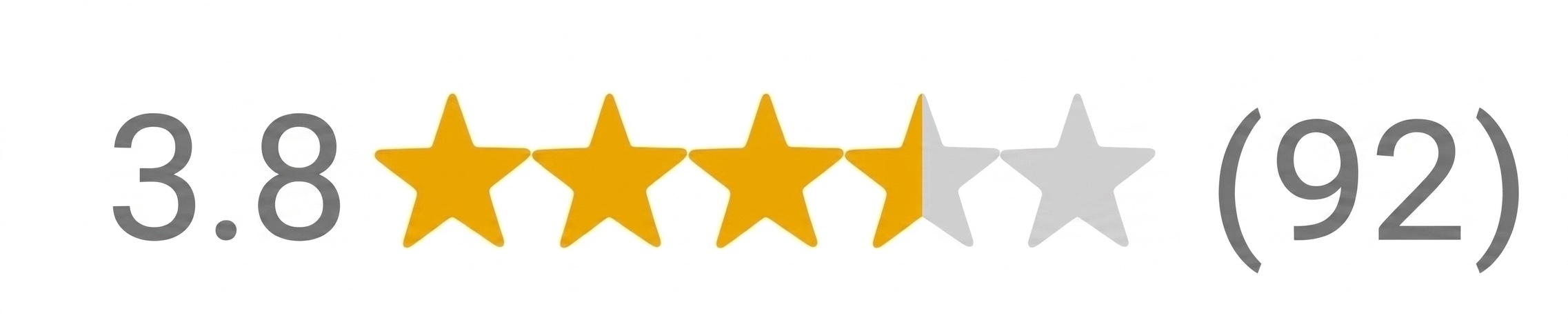 Prima: 3.8 stelle e 92 recensioni